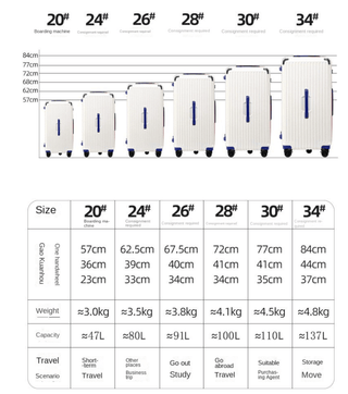 Size chart for Luggage Suitcase including dimensions, weight, and capacity for 20" to 34" options.