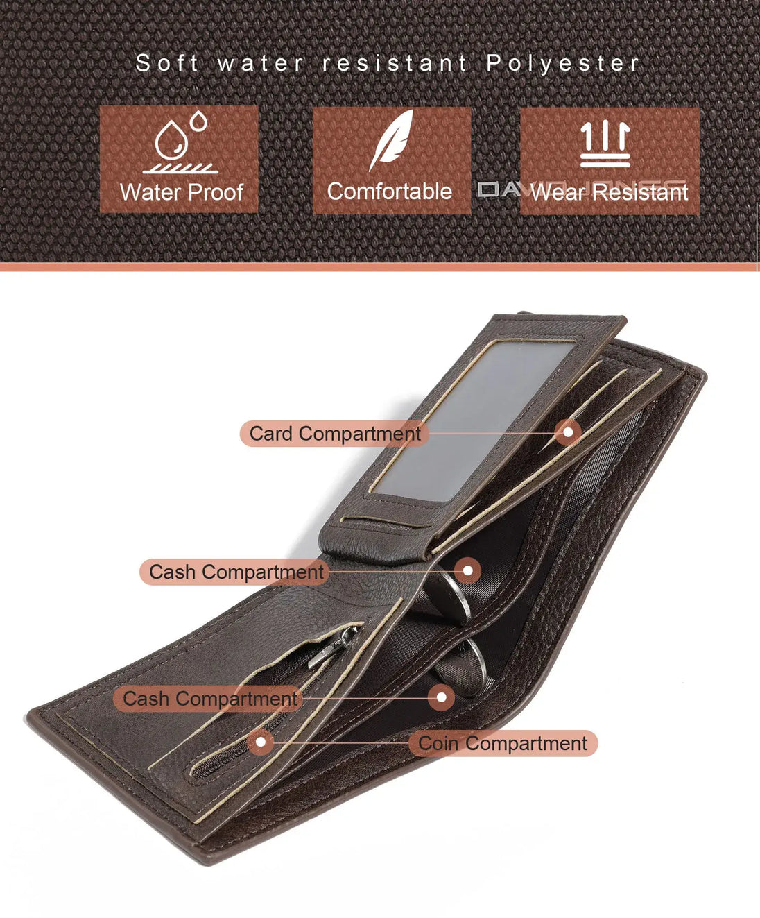 Brown PU leather wallet showcasing card, cash, and coin compartments with water-resistant features.