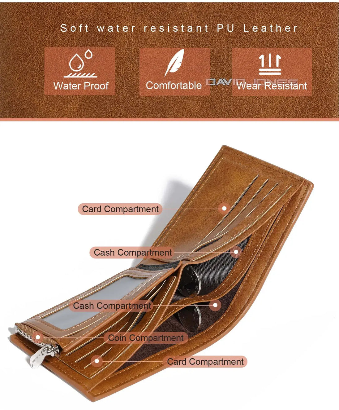 2024 David Jones luxury brown PU leather wallet with card, cash, and coin compartments, water-resistant design.