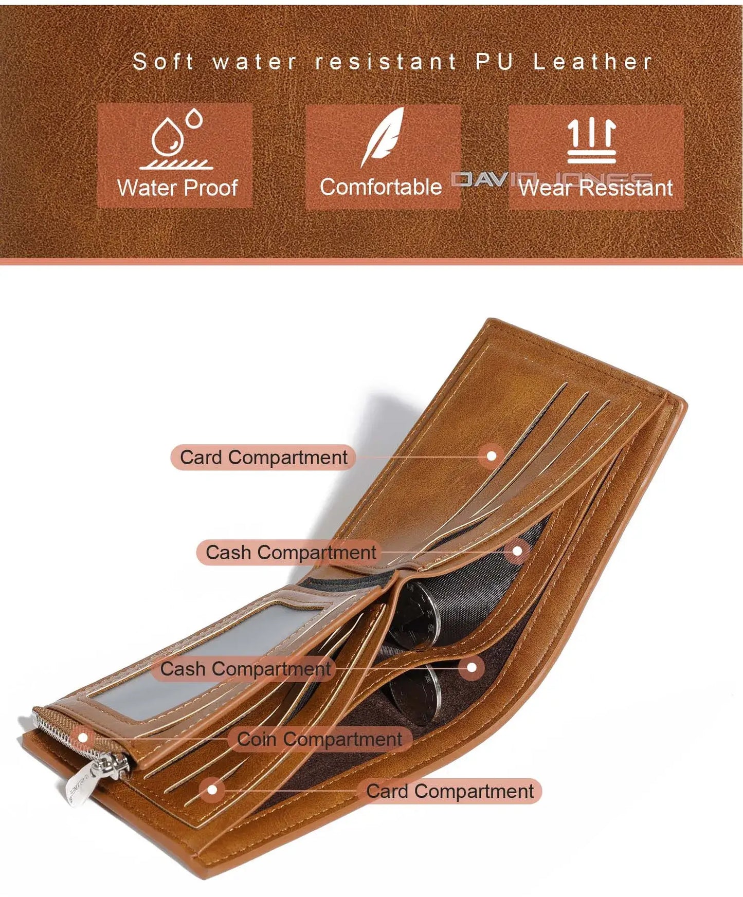 Leather Men’s Wallets