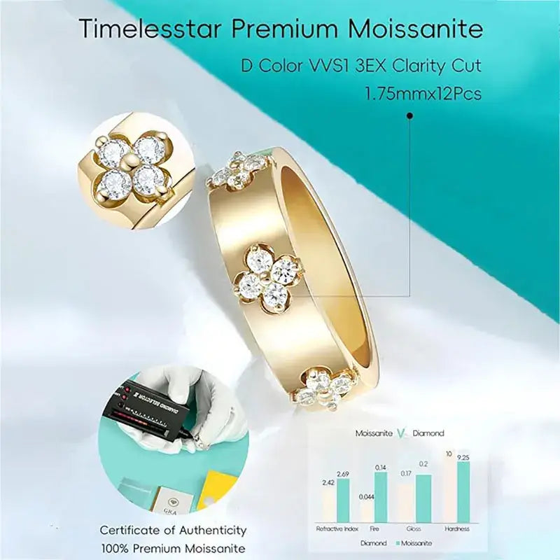 Moissanite Ring featuring a flower design on a gold band with certificate of authenticity for premium quality