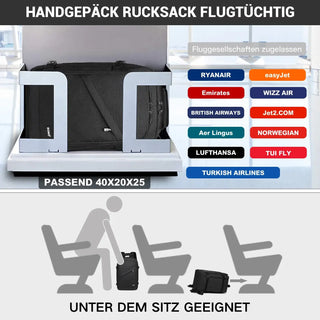 Backpack Waterproof suitable for air travel, fits 40x20x25cm, compatible with major airlines, compact design under seat.