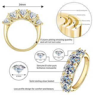 Moissanite Wedding Rings for Women featuring 24mm design with three layers of plating and genuine D color brilliance.