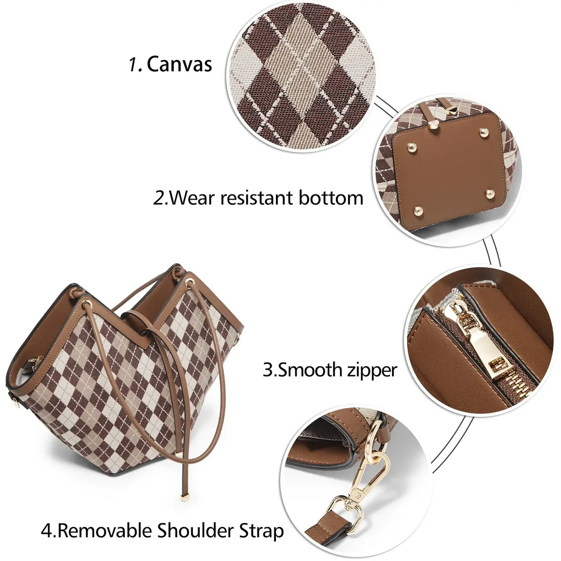 Women Tote Bag featuring plaid pattern, zipper closure, and removable shoulder strap.