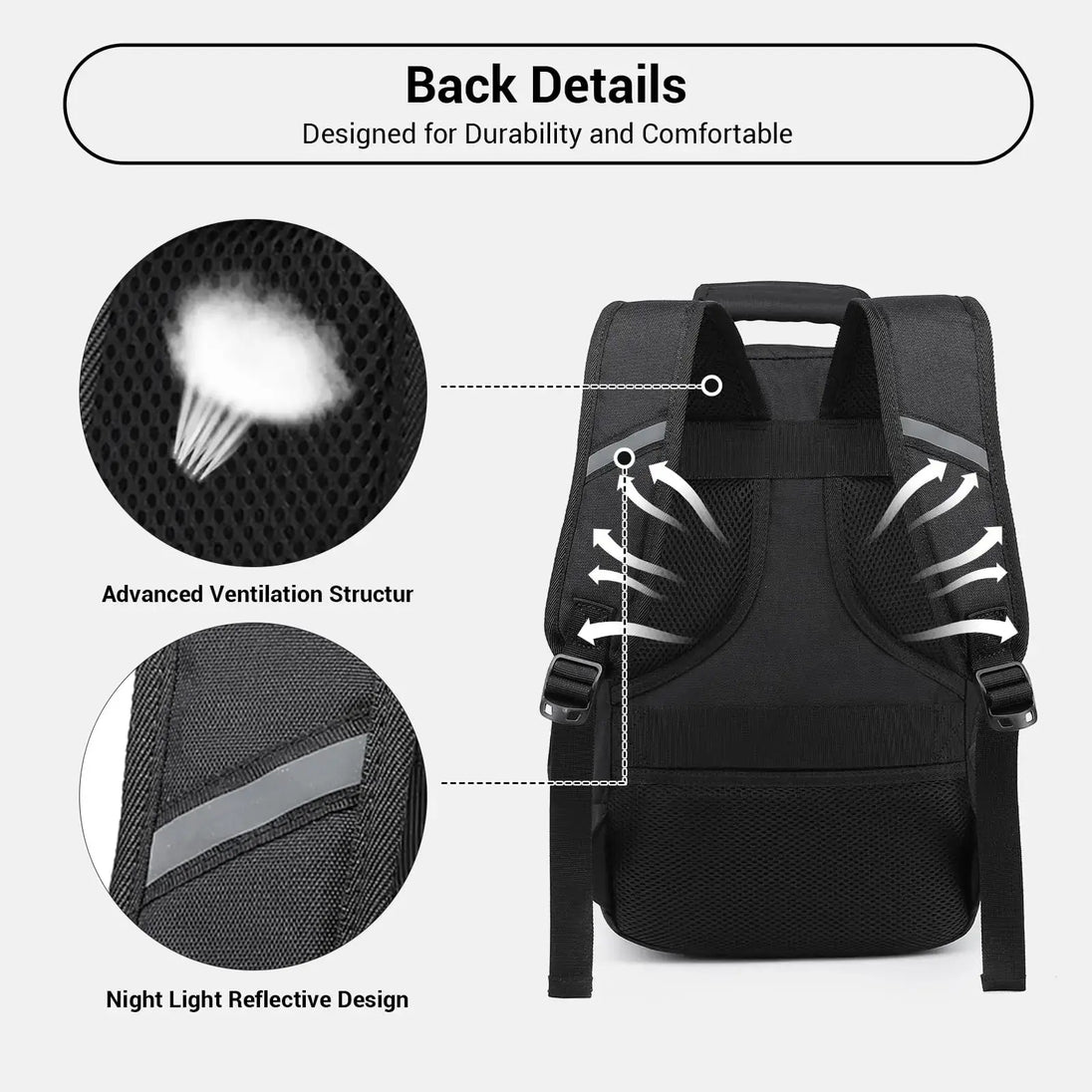 Backpack Waterproof with advanced ventilation and night light reflective design for durability and comfort.