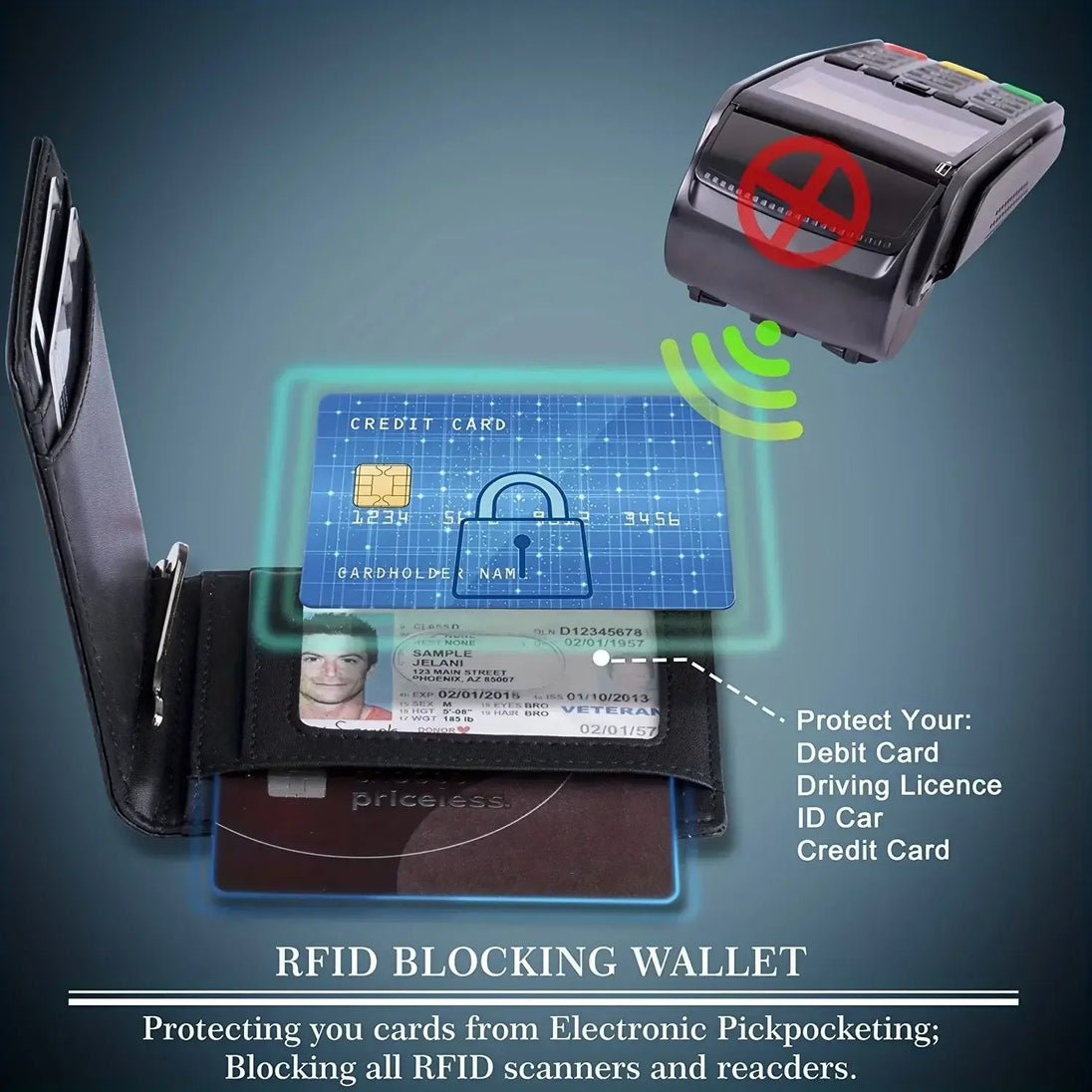 Men Wallet PU Credit Card Clip Mini RFID Blocking with RFID protection feature against electronic pickpocketing.