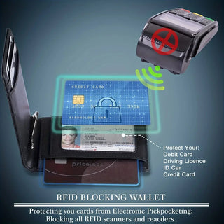 Men Wallet PU Credit Card Clip Mini RFID Blocking with RFID protection feature against electronic pickpocketing.