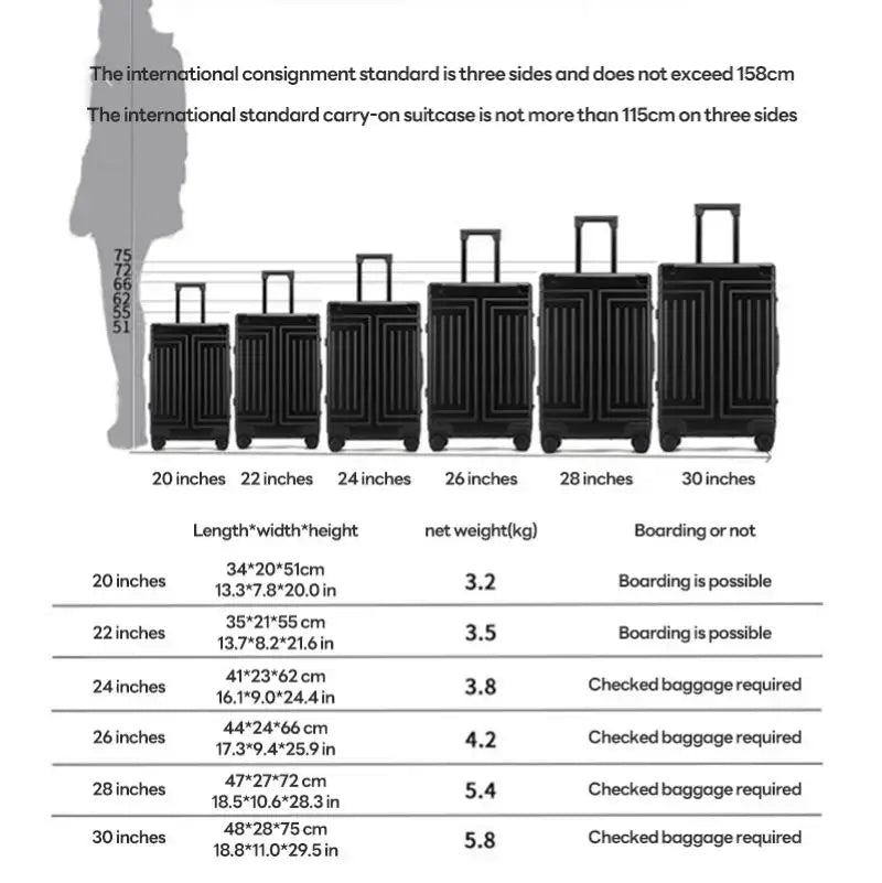 Luggage size chart for travel suitcases, including dimensions and weight for various carry-on sizes.