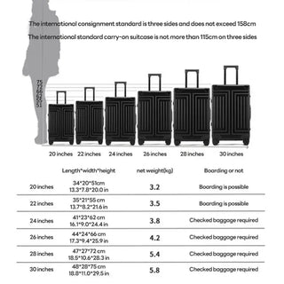 Luggage size chart for travel suitcases, including dimensions and weight for various carry-on sizes.