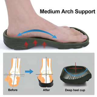 Crocs slip-resistant slides featuring medium arch support and deep heel cup for enhanced foot comfort.