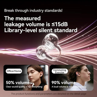 Open-ear clip Bluetooth headphones showcasing low sound leakage standards suitable for office, home, and commuting.