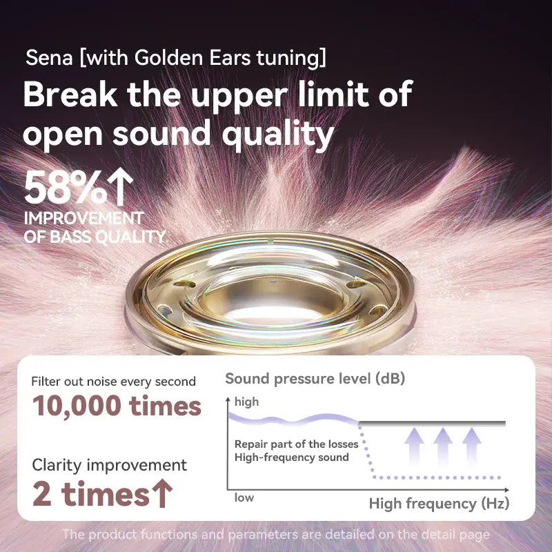 Sena headphones with Golden Ears tuning, showcasing enhanced bass and sound quality improvements.