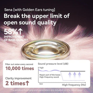 Sena headphones with Golden Ears tuning, showcasing enhanced bass and sound quality improvements.