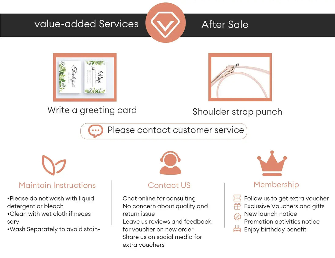 Value-added services for after sale customer support with instructions and membership details