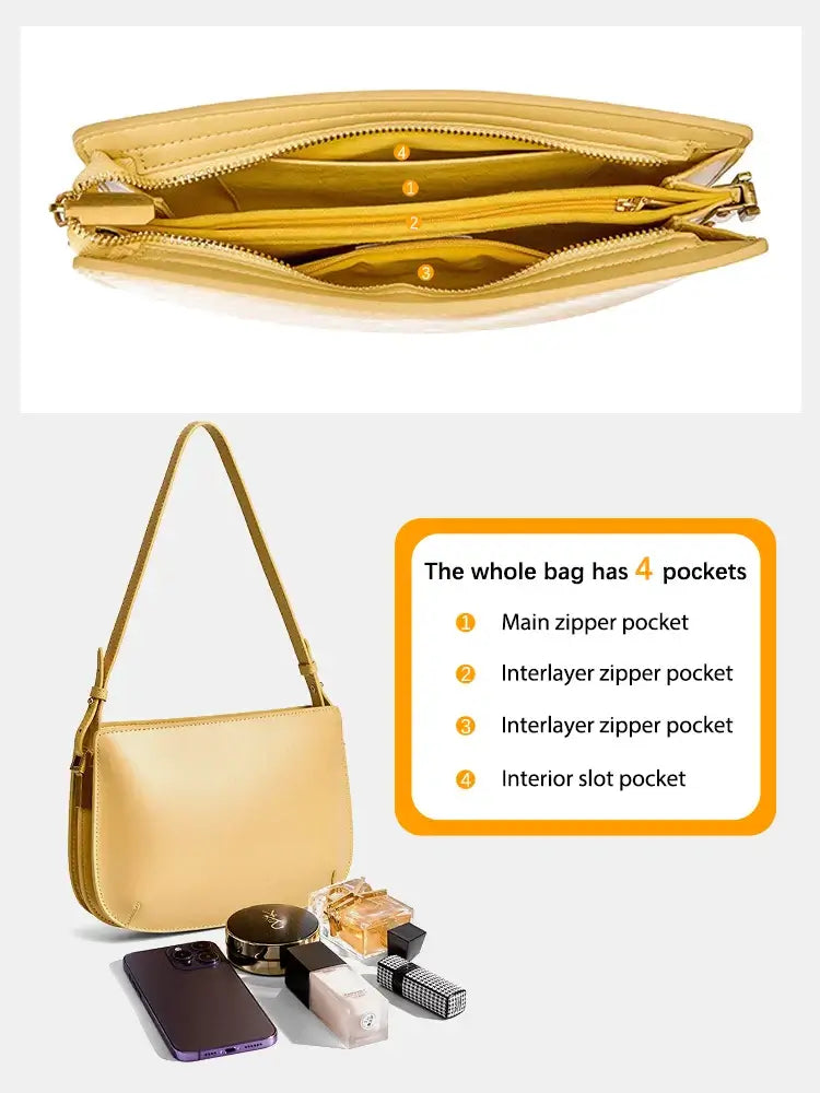 Luxurious yellow shoulder bag with four pockets, including interior zipper and slot pockets, showcasing practicality and style.